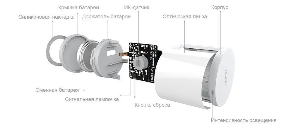 Датчик руху Aqara Human Body Sensor [RTCGQ11LM] [22956] - фото 6