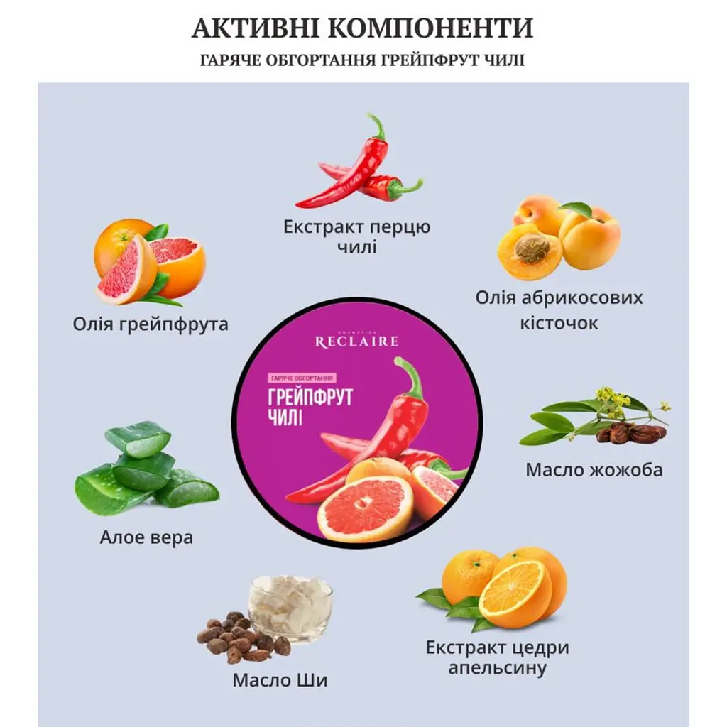 Масажний комбінований антицелюлітний комплекс Reclaire cosmetics - фото 7