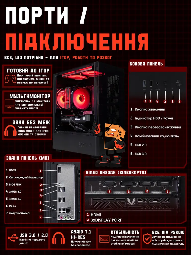 Ігровий ПК Oris (RTX 5070 12GB / Ryzen 5 7500F / 32GB DDR5 / SSD 512GB) - фото 10