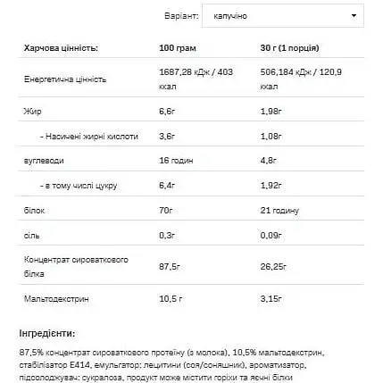 Протеїн Allnutrition Whey Protein Capuccino 2200 г - фото 2
