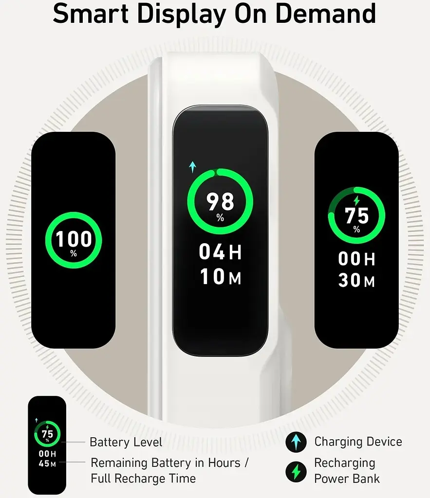 Універсальна мобільна батарея Anker MagGo 10000mAh 27W White (A1654G21) - фото 4