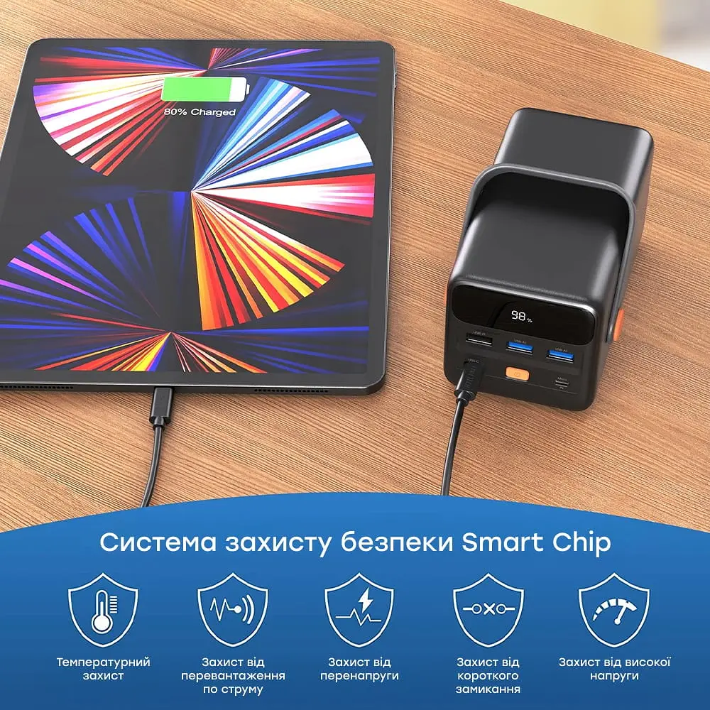 Повербанк 50000mAh Choetech B664 Deep Blue 65W PPS QC3.0 PD3.0 LED-ліхтар (43-00119) - фото 7