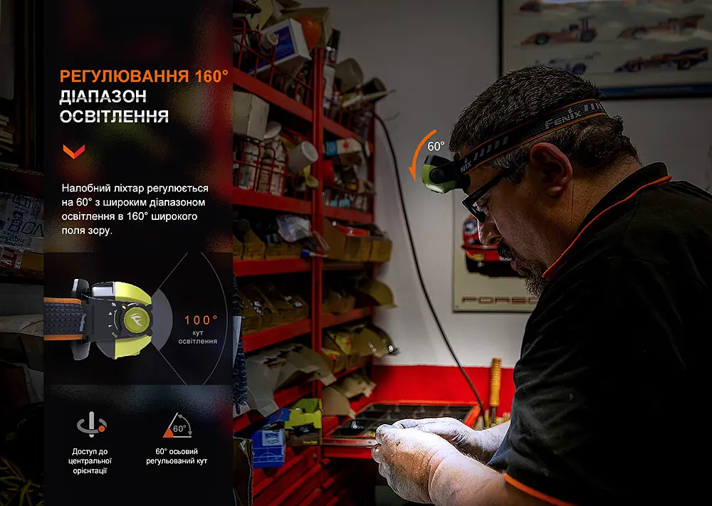Налобный фонарь Fenix WH23R с бесконтактным датчиком - фото 13