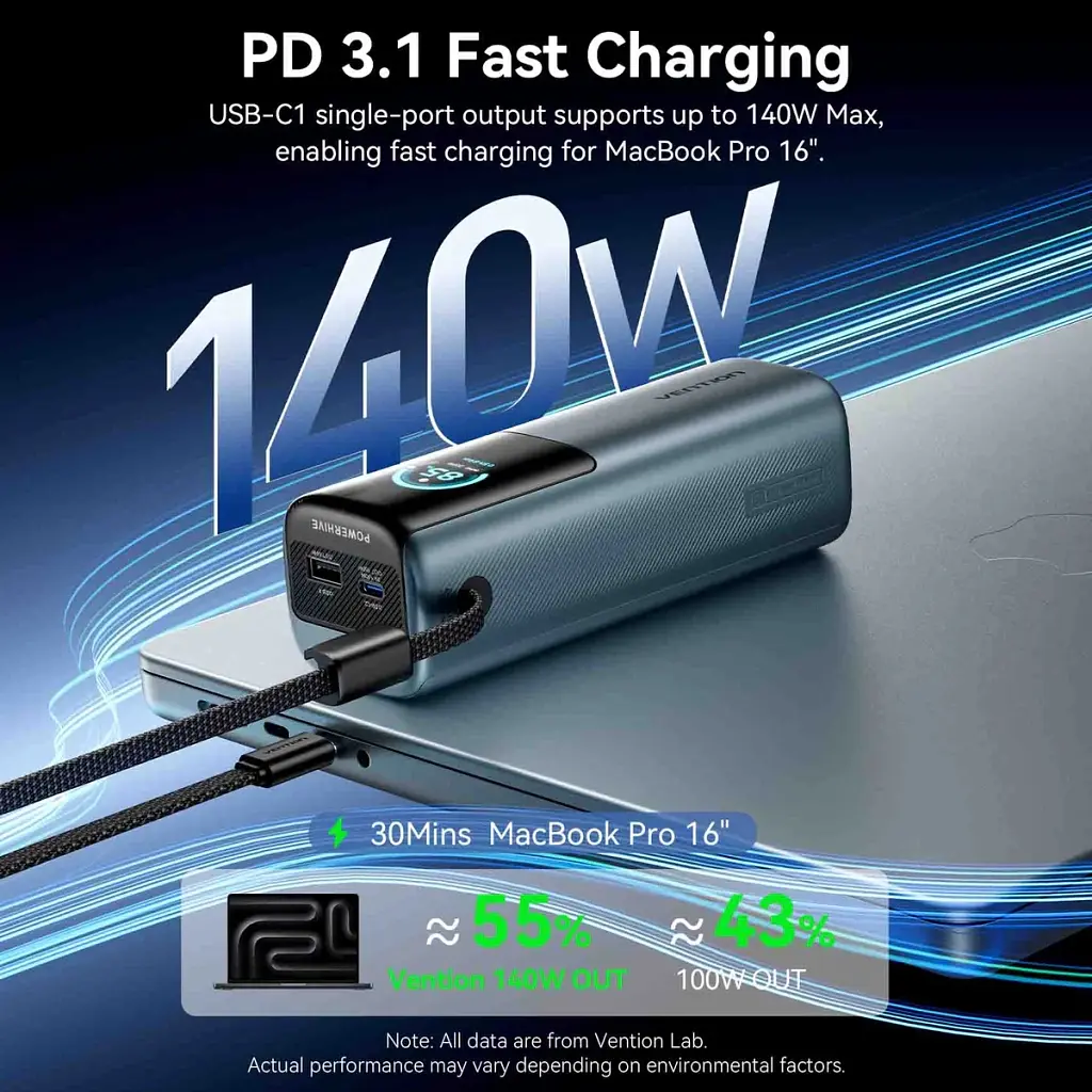 Батарея універсальна Vention 27000 mAh 200W Gray TFT Display Type (FKGH0) - фото 8