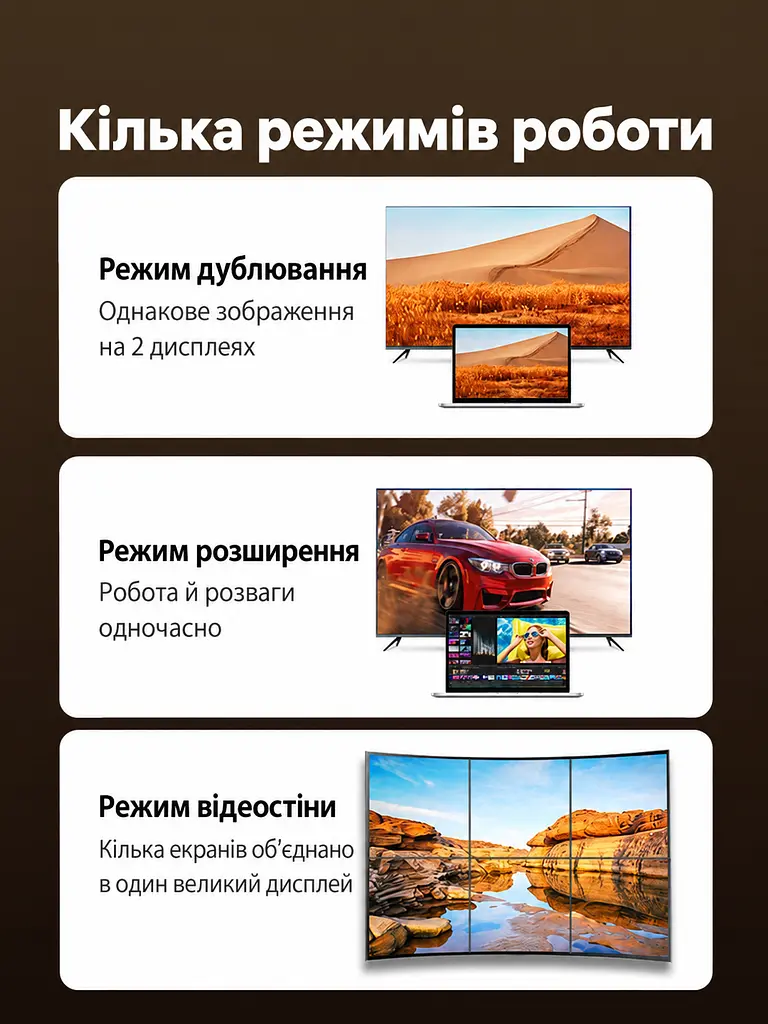 Оптоволоконний кабель HDMI UGREEN HD183 2.1 8K 60 Гц 15 м чорний (55505) - фото 7