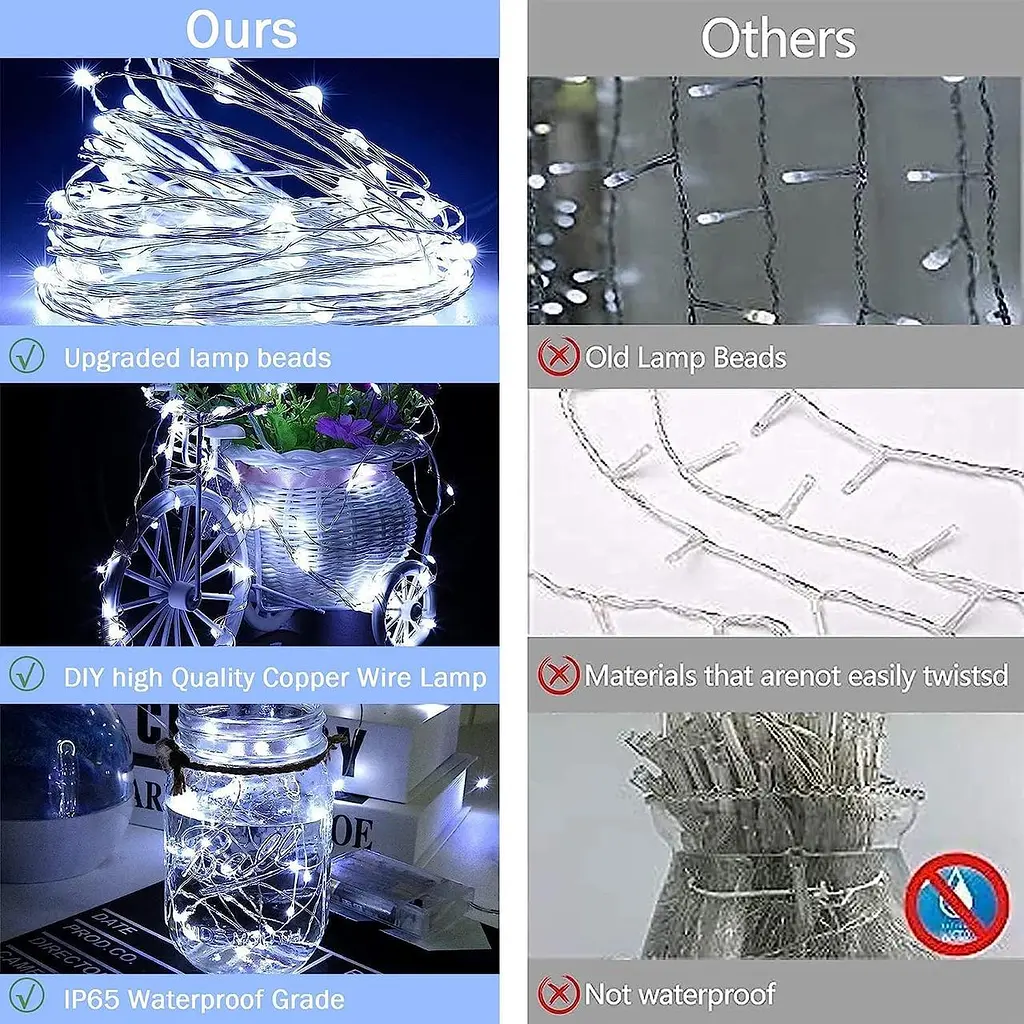 Lezonic Штора гірлянда, 3m×3m 300LED 8 режимів пульт дистанційного керування Таймер Регульована яскравість, Curtain Fairy Light - фото 6