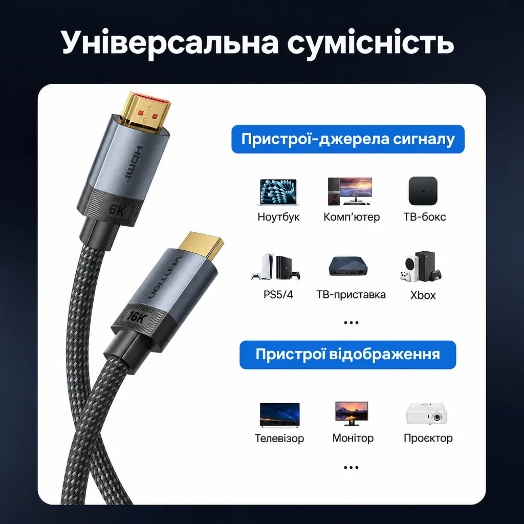 Кабель HDMI Vention ALVHI 2.2 16K 60 Гц 3 м сірий (ALVHI) - фото 7