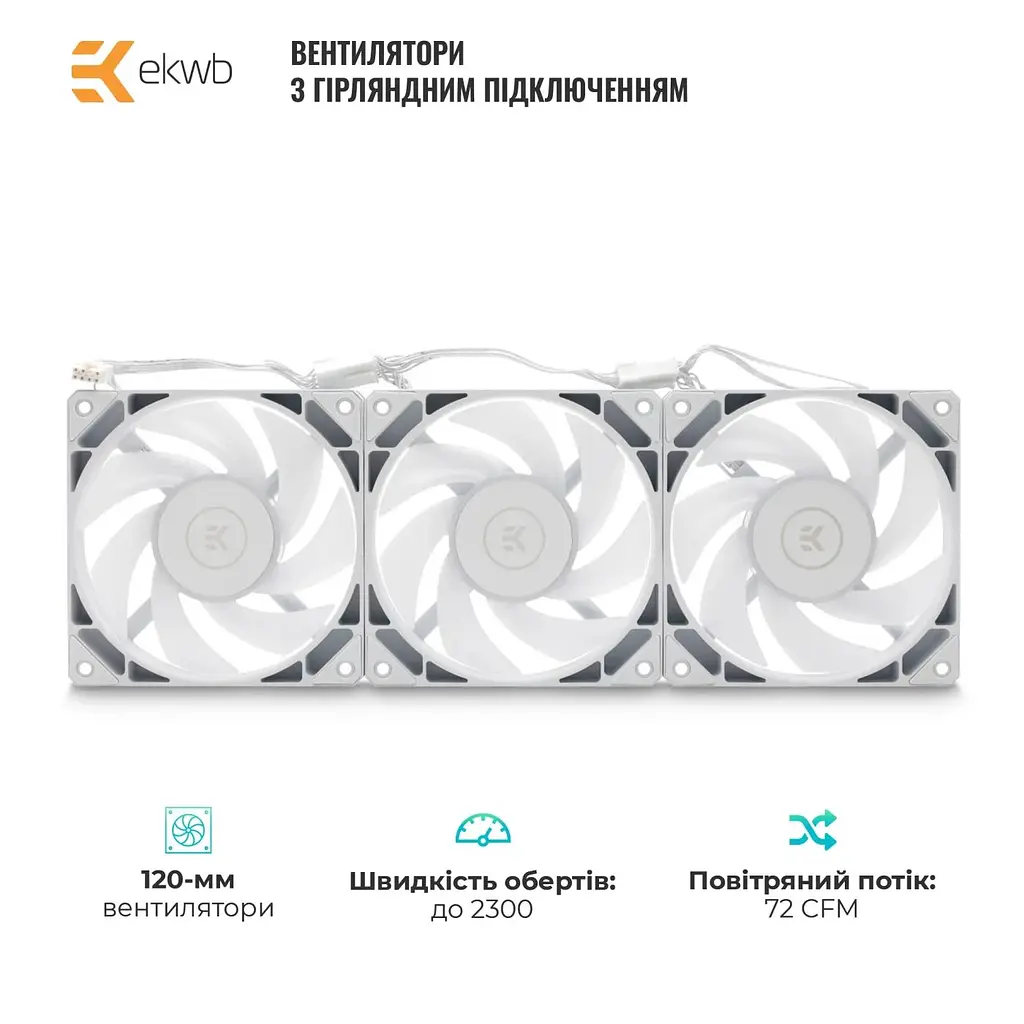 СВО EKWB EK-Nucleus AIO CR360 Lux D-RGB - White (3831109897850) - фото 3