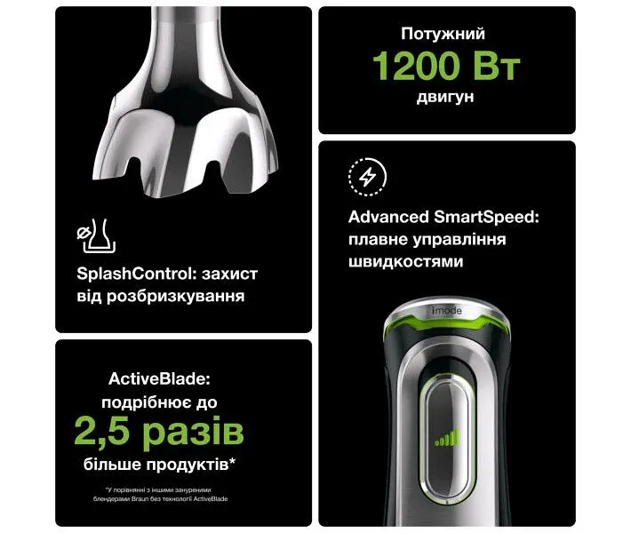 Блендер Braun MultiQuick 9 MQ 9195XLI (0X22111380) [69258] - фото 5