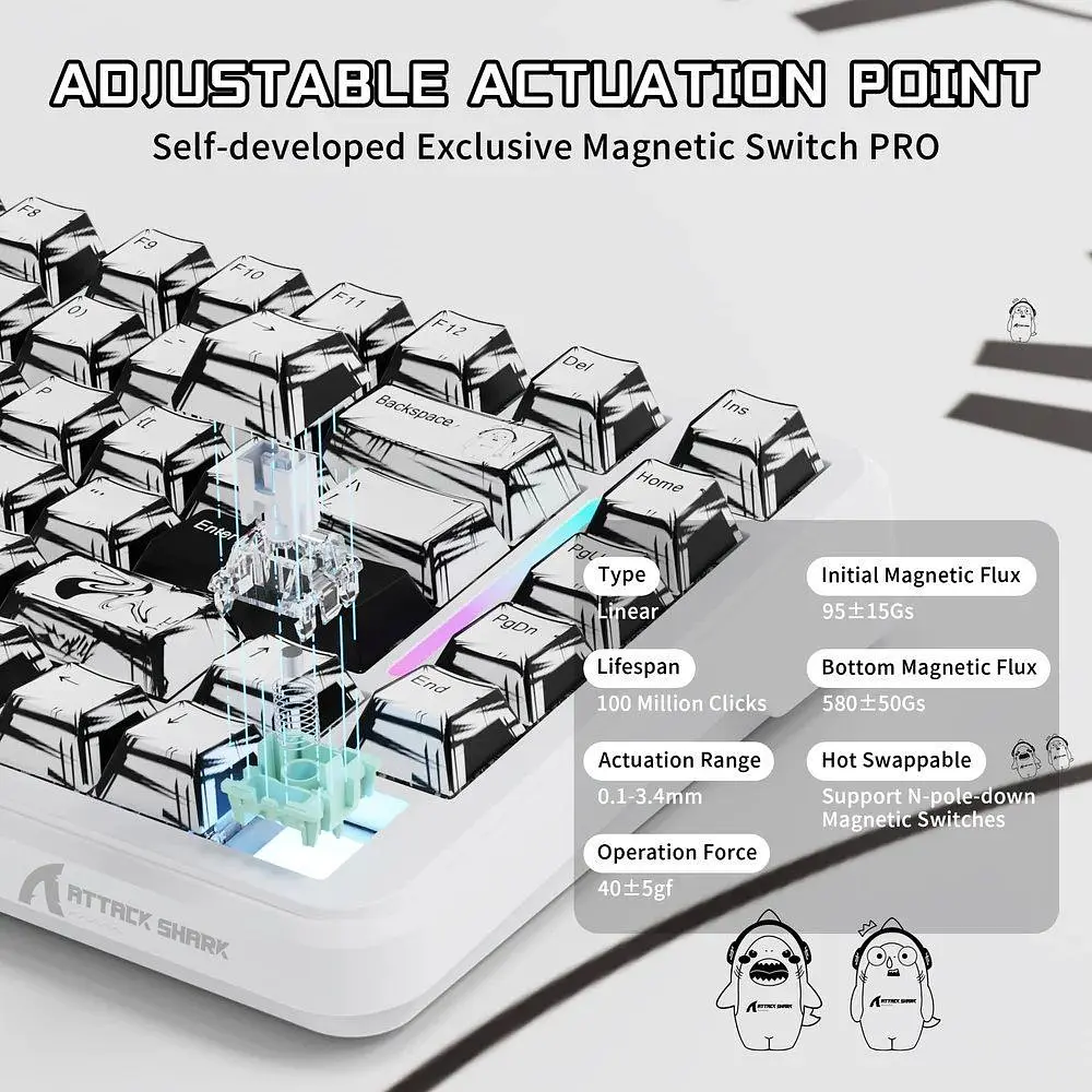 Клавіатура Attack Shark X82 Pro RGB HE Magnetic Switch Wireless Comic (AS-6972792470719-C-UA) [166729] - фото 5