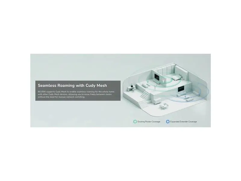 Повторювач Wi-Fi CUDY RE1500 - фото 8