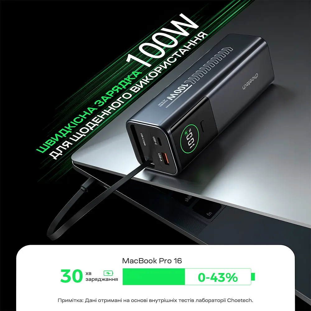 Повербанк 20000mAh Choetech B1012 Grey 100W з EU адаптером QC3.0 PD3.0, вбудований кабель (43-00164) - фото 4