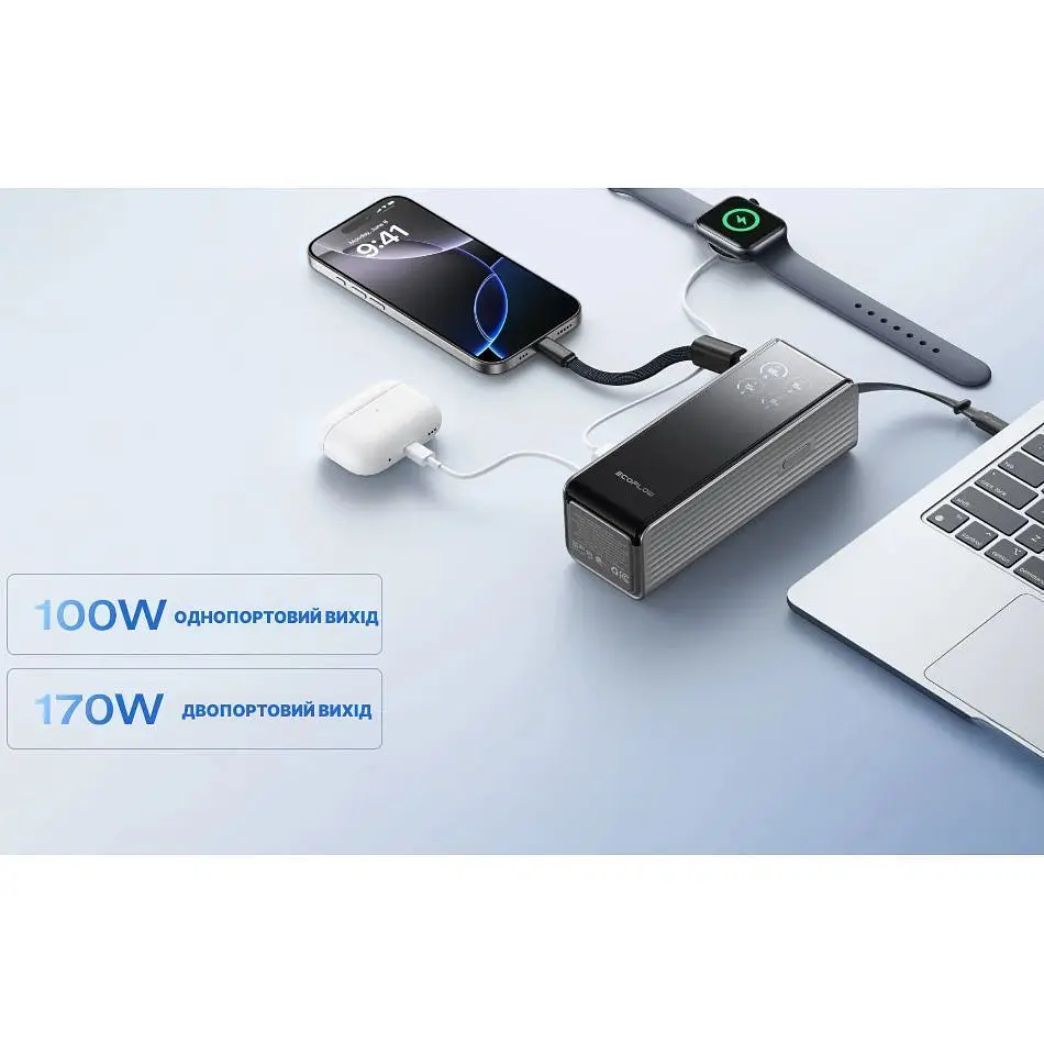 Внешний аккумулятор EcoFlow RAPID 25000mAh Black [EF-RAPID25K100W-B-EU] [139814] - фото 7