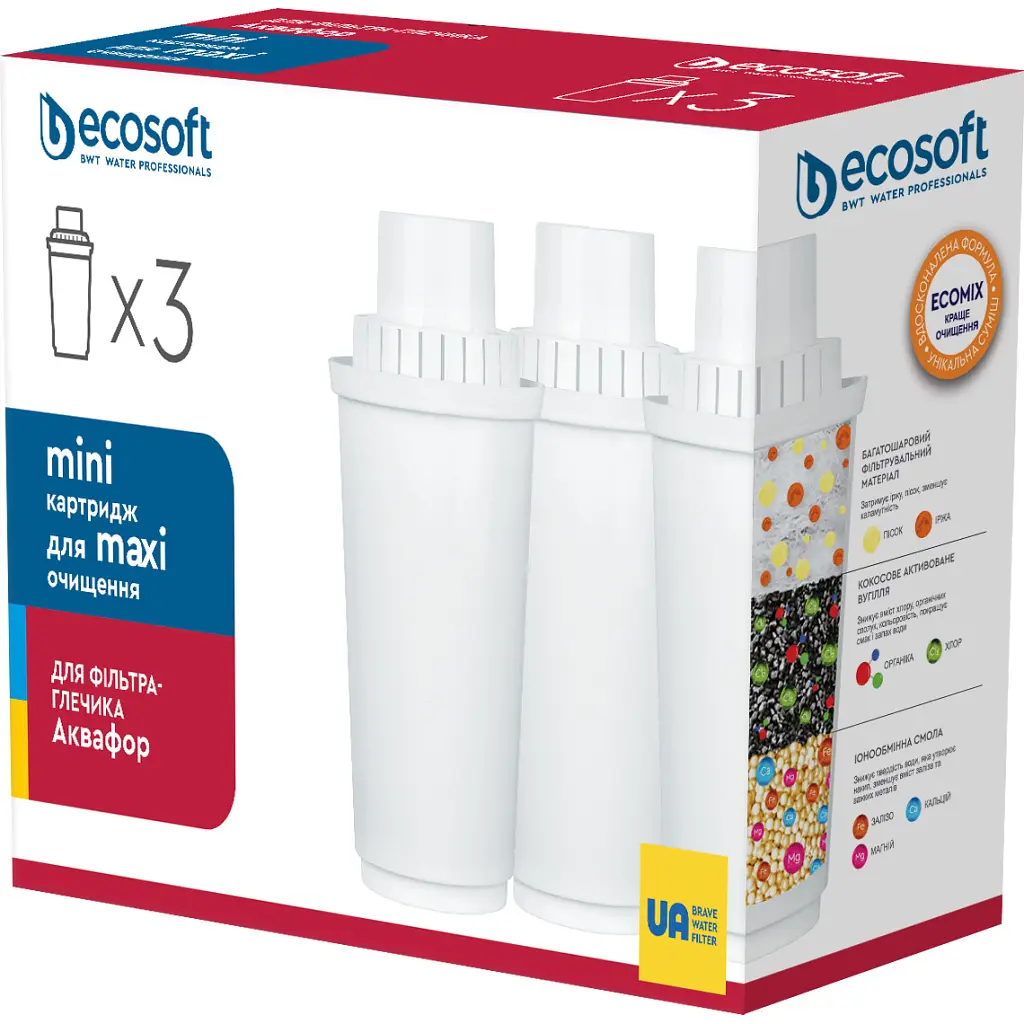 Картридж для фільтра глечика Ecosoft Аквафор 3 шт. (CRVK3AQRECO) - фото 3