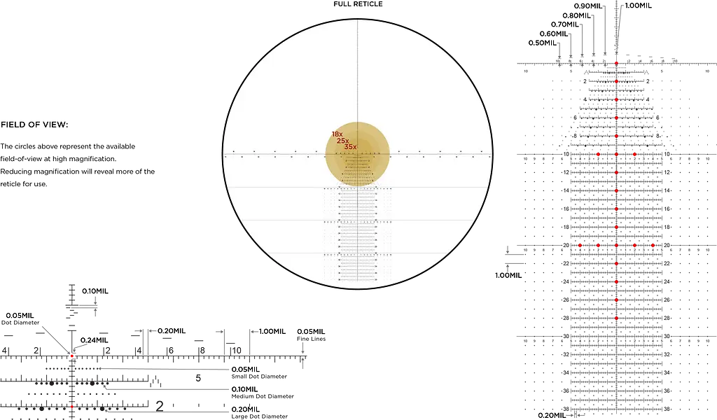 Приціл оптичний LEUPOLD MARK 5HD 7-35x56 (35mm) M5C3 FFP Illum. Tremor 3 - фото 2