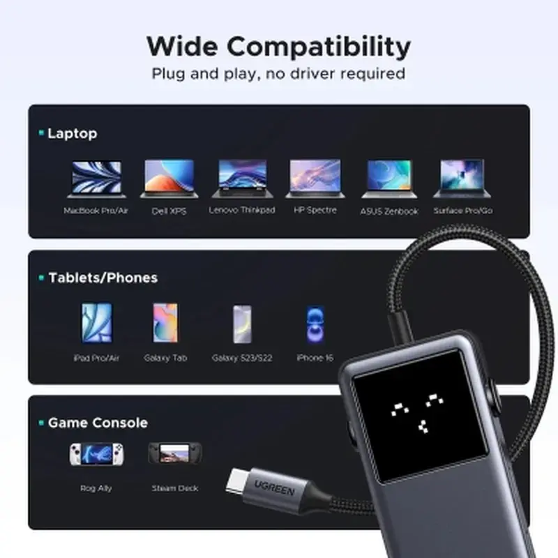 Концентратор Ugreen USB-C to HDMI + 2xUSB 3.2 + 2xUSB-C 3.2 + PD CM888 gray (35998) - фото 9