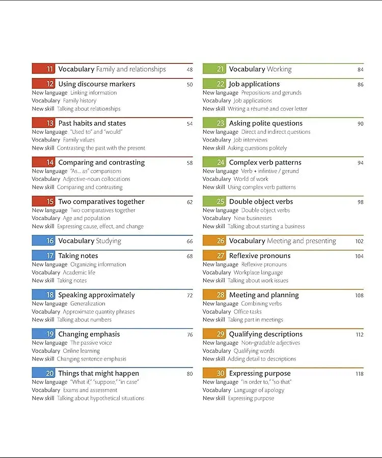 English for Everyone Course Book Level 4 Advanced - фото 5