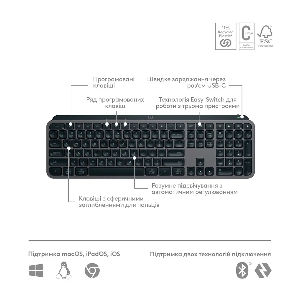 Клавіатура Logitech MX Keys S Plus Palmrest Wireless UA Graphite (920-011589) - фото 7
