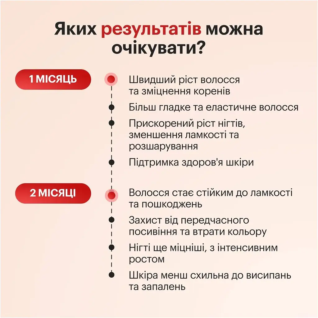 Дієтична добавка Perla Helsa A-Biotin Біотин + Амінокислоти 30 капсул - фото 4