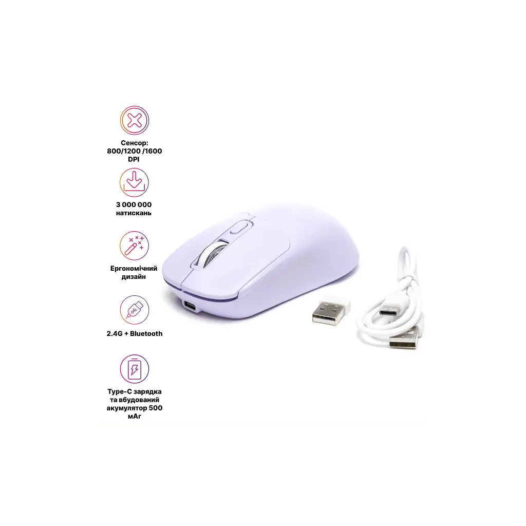 Мишка Hölmer MW-02OF Wireless/Bluetooth Purple (MW-02OF) - фото 2