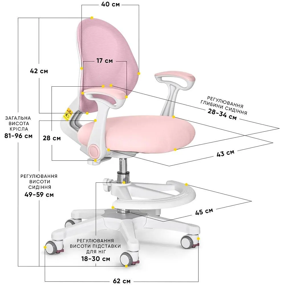 Детское кресло Evo-Kids Mio Air Pink (Y-307 KP) - фото 2