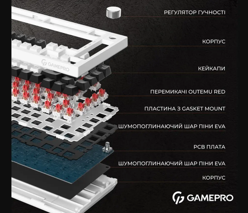 Клавиатура игровая механическая GamePro MK-160 Red Swich Hot-Swap RGB White-Black - фото 5