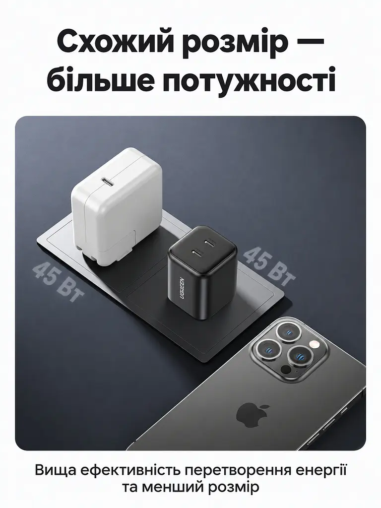 Мережевий зарядний пристрій UGREEN X526 2 порти USB-C до 45 Вт сумарно 45 Вт чорний (65058) - фото 8