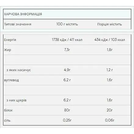 Протеїн Myprotein Impact Whey Protein Vanilla 5000 г - фото 2