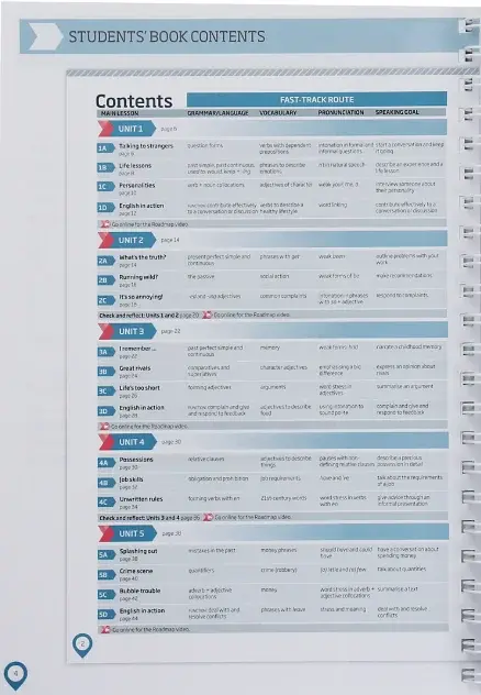Roadmap B2. Teacher's Book + Assessment Package - фото 3