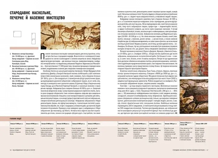 Історія Мистецтва. Від найдавніших часів до сьогодення. Автор - Стівен Фартінг (1003089) - фото 2