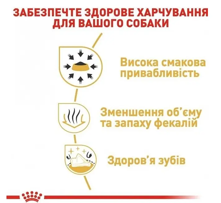 Сухий корм для собак чихуахуа Royal Canin Chihuahua 1.5 кг 2210015 - фото 6