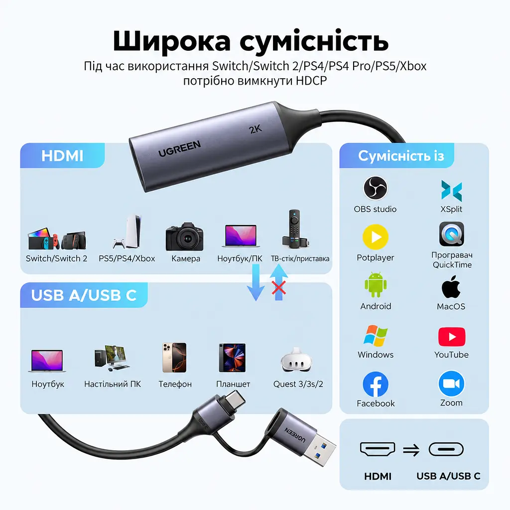 Карта відеозахоплення UGREEN CM629 відеограбер вхід HDMI вихід USB-A або USB-C вхідний сигнал до 4K 60 Гц YCbCr 4:2:0 захоплення до 2K 30 Гц для сигналу без захисту HDCP із синхронним захопленням звуку для запису та прямих трансляцій сумісна з OBS Studio для Windows та macOS і Linux перегляд і запис на сумісному Android-пристрої з USB-C через застосунок USB Camera не потребує зовнішнього блока живлення перехідник на гнучкій перемичці інтерфейс USB 3.0 космічний сірий (15389) - фото 4