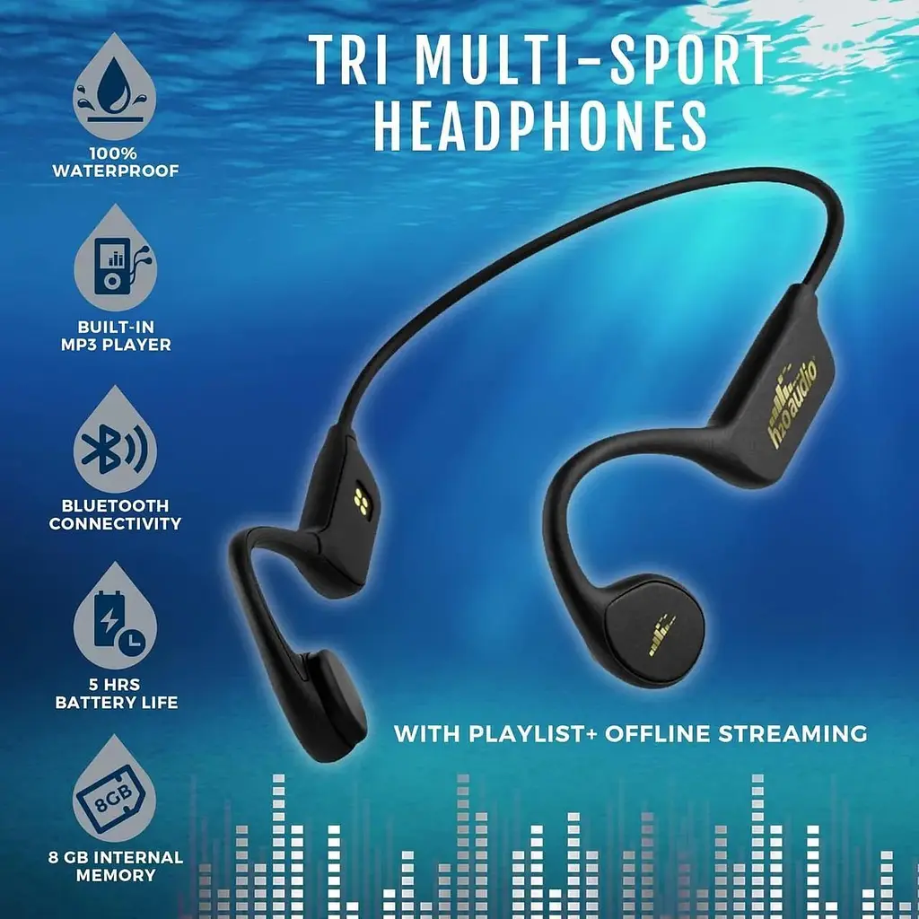 Гарнітура водонепроникна H2O Audio TRI PRO з вбудованим MP3-плеєром  - фото 2
