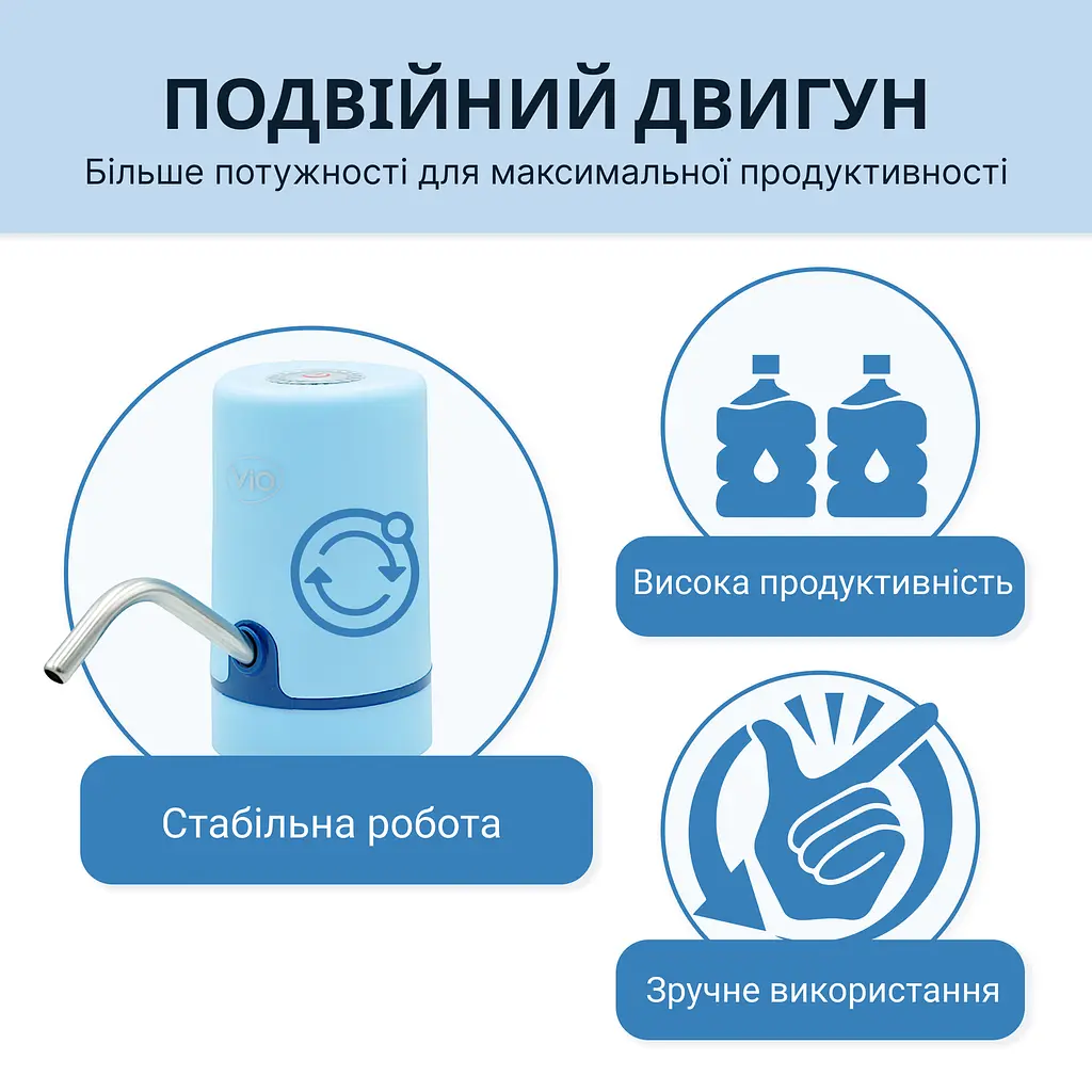 Електрична помпа для води ViO E20 з подвійним мотором, блакитна - фото 4