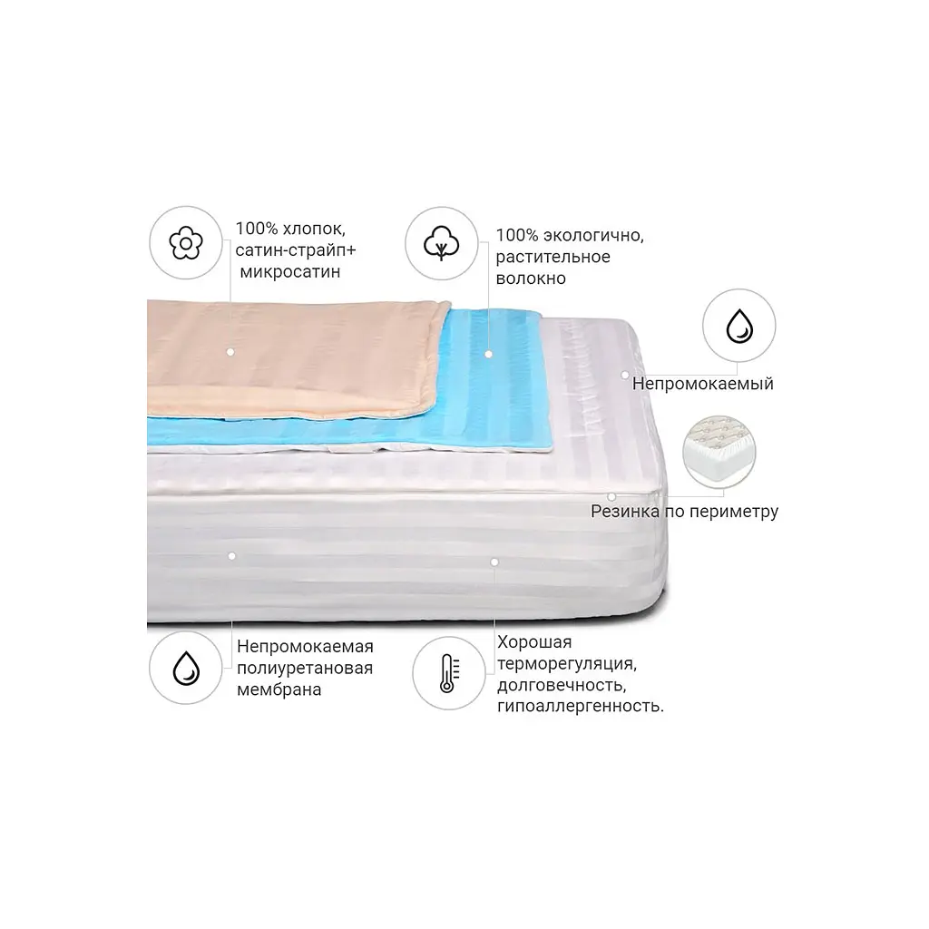 Наматрацник MirSon бавовняний Royal Waterproof Cotton 273/3 70x130 см (2200000339140) - фото 2