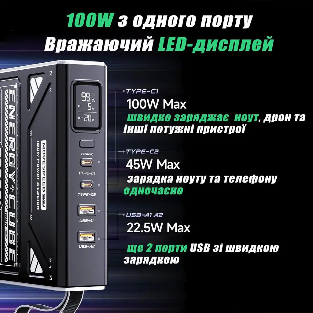 Повербанк MOVESPEED Z70 Pro мощный для ноутбука с быстрой зарядкой 70000 mAh 100W 20V 5A - фото 3