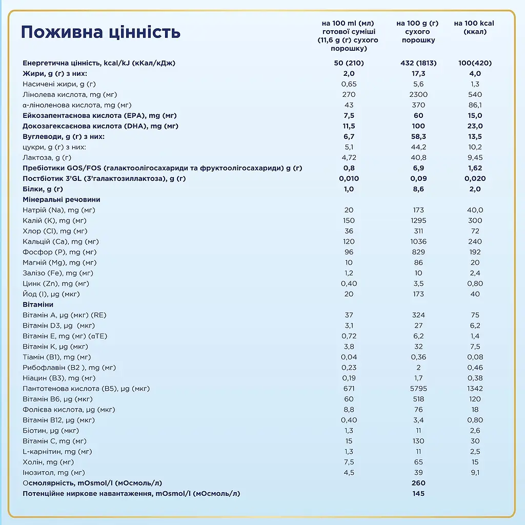 Суха молочна суміш Nutrilon Premium 4+, 1.2 кг (2 пак. x 600 г) - фото 4