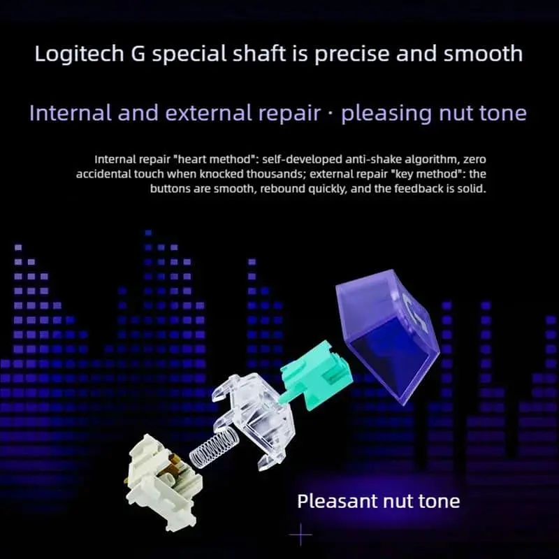 Клавіатура Logitech G316 X 98 Tactile Wired Gaming Keyboard UKR Black (920-014205) - фото 9