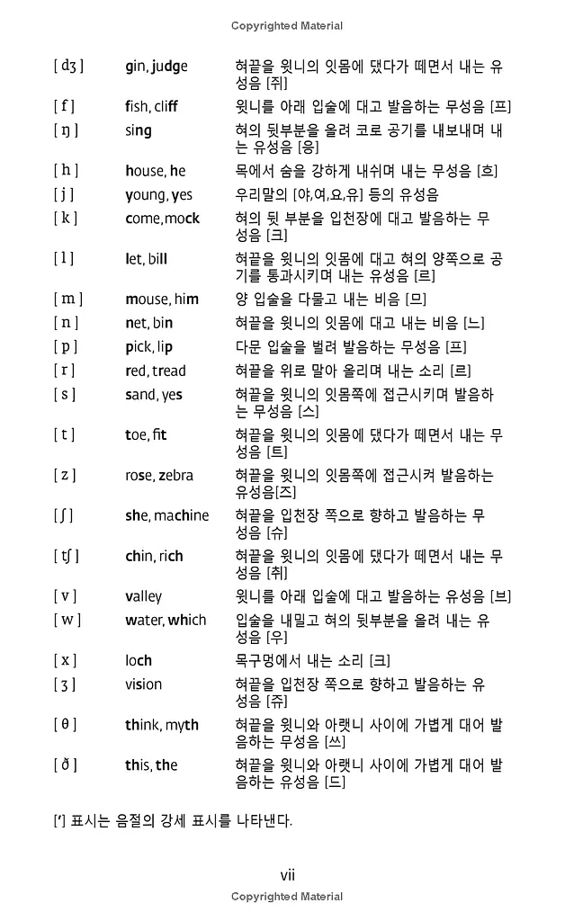 Collins Korean Dictionary (Collins Essential Dictionaries) - фото 4