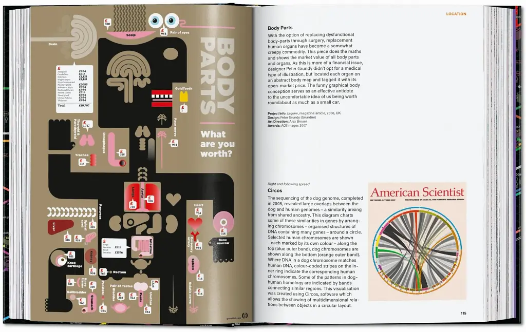 Information Graphics. 45th Edition - фото 9
