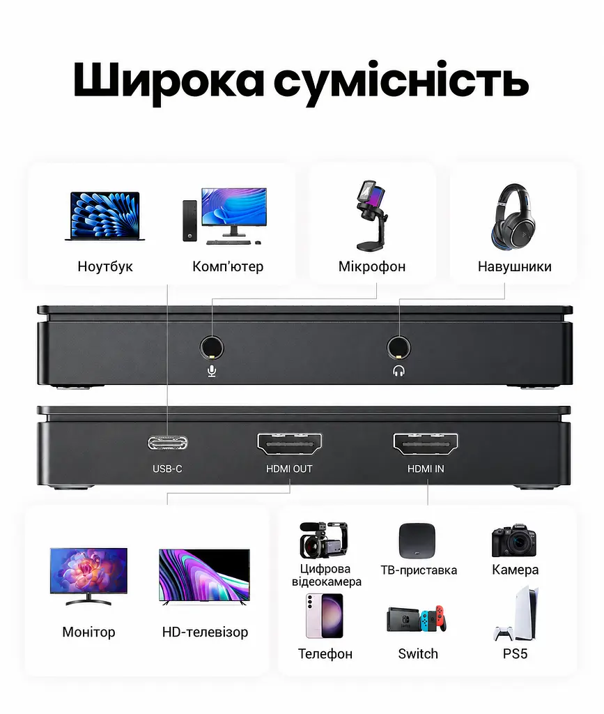 Зовнішня карта відеозахоплення UGREEN CM630 із входом HDMI та захопленням через USB-C наскрізний вихід HDMI до 4K 30 Гц захоплення до 2K 30 Гц мікрофонний вхід 3,5 мм вихід 3,5 мм для навушників із підтримкою гарнітури для OBS та Potplayer у комплекті HDMI-кабель та USB-кабель даних і живлення чорна (15390) - фото 2