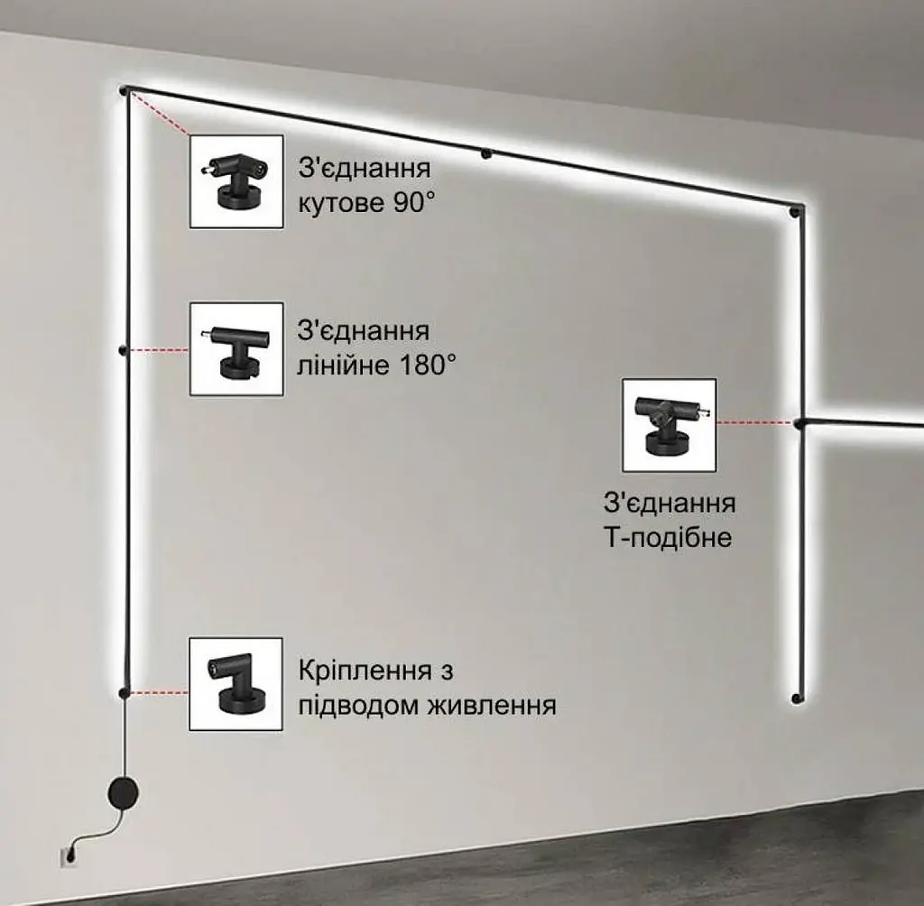З`єднання кутове 90° праве KLOODI CUBELINE CON L RIGHT - фото 2