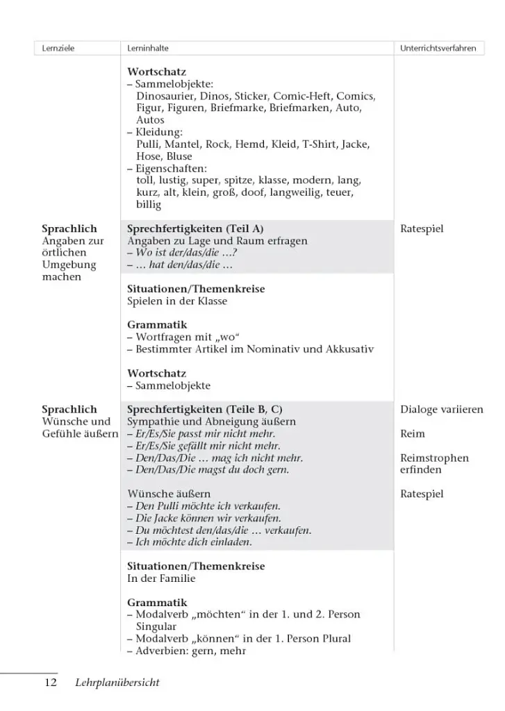 Tamburin 2. Lehrerhandbuch - фото 11