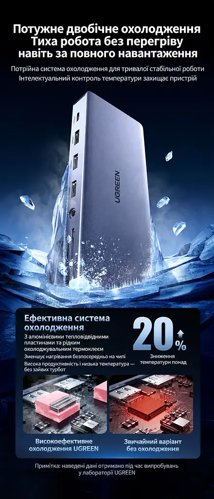 Док-станція USB-C UGREEN CM681 13 в 1 2 HDMI та DisplayPort кожен до 4K 60 Гц або 2K 144 Гц потрібен USB-C з DisplayPort MST темно-сірий (15978) - фото 14