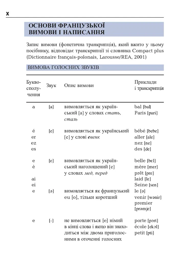 Французька за 4 тижні. Інтенсивний курс французької мови з електронним аудіододатком - Дорота Карпіньска - фото 9