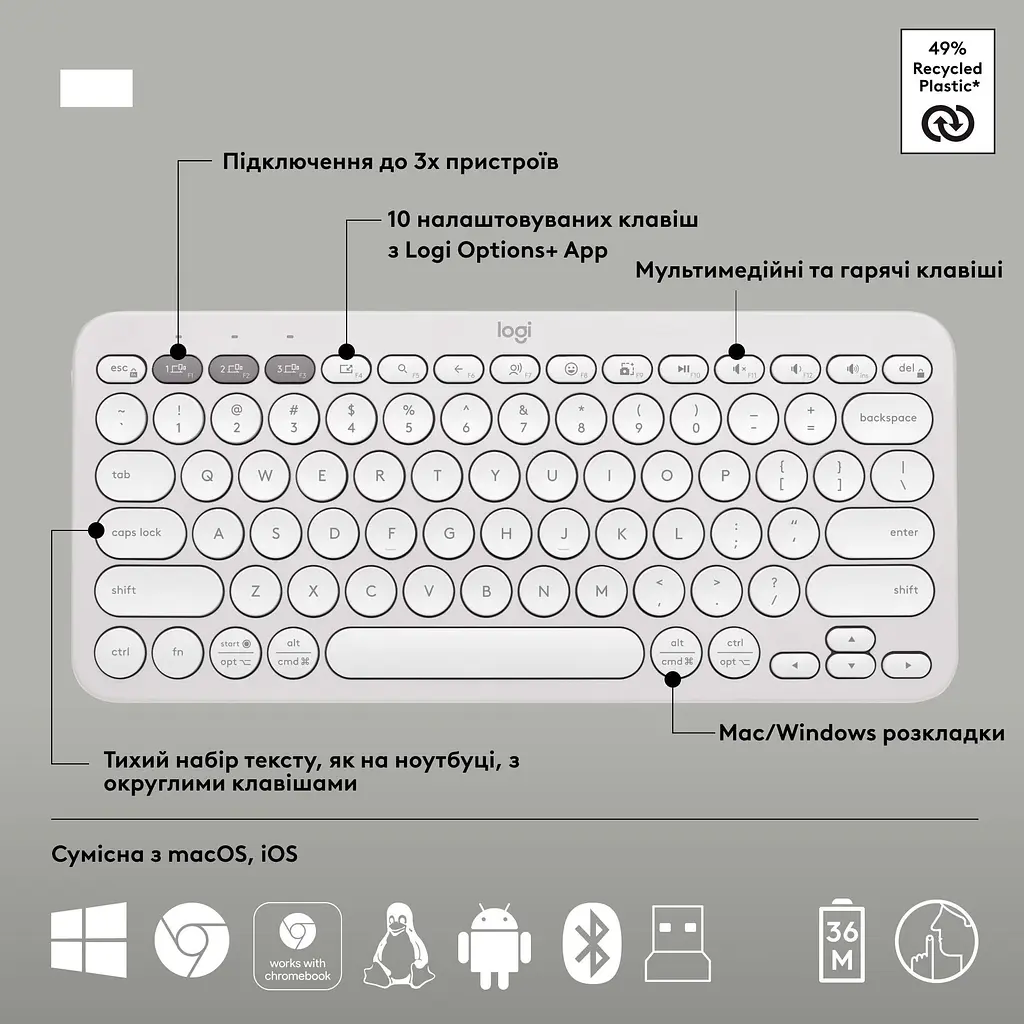 Комплект (клавіатура + миша) Logitech Pebble 2 Combo White (920-012240) UA [141509] - фото 11