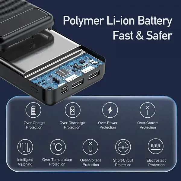 Павербанк AWEI P6K Pro 20000mAh з 2 USB портами, micro-USB та USB Type-C - фото 4