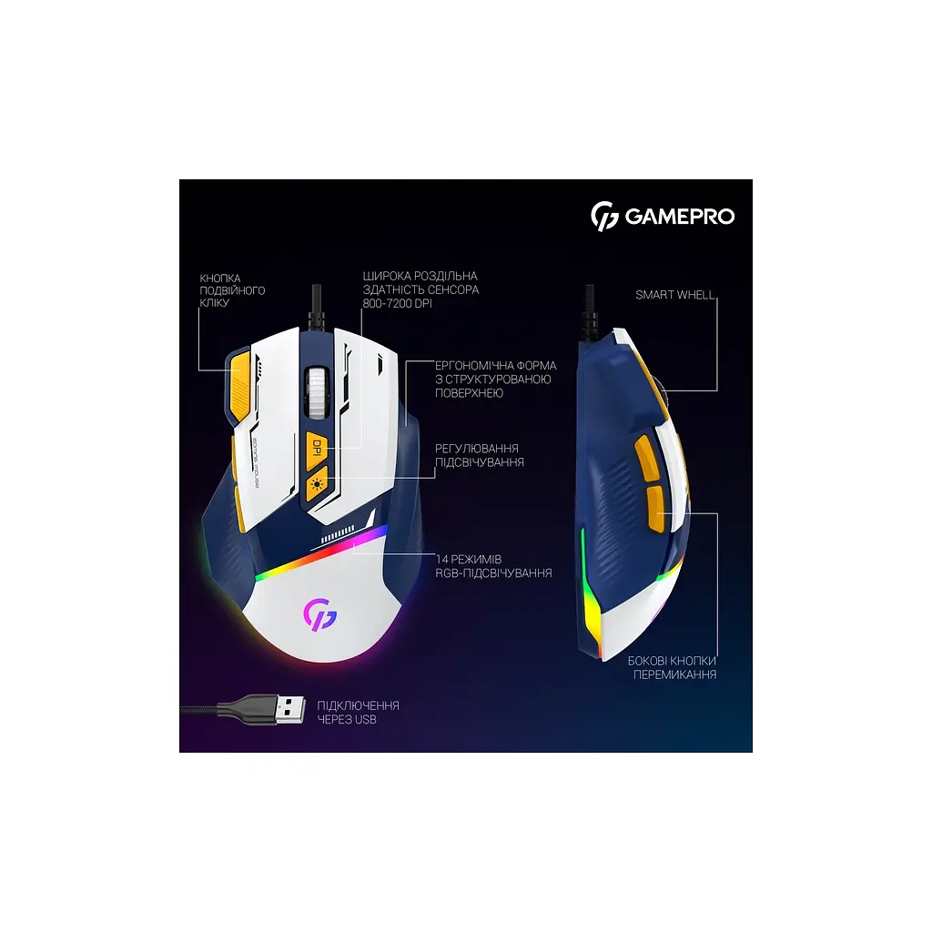 Мишка GamePro GM300BL USB Blue/White (GM300BL) - фото 12
