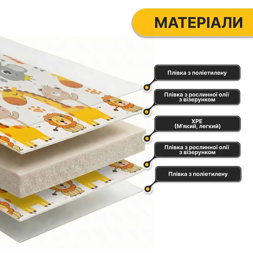 Дитячий ігровий килимок LEOBRO 150 x 200 x 1 см (LB-1029) - фото 6