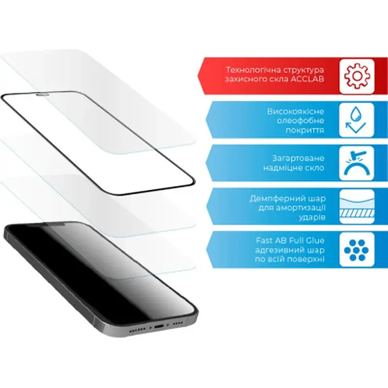 Скло захисне ACCLAB Full Glue Realme C21Y (1283126518393) - фото 3